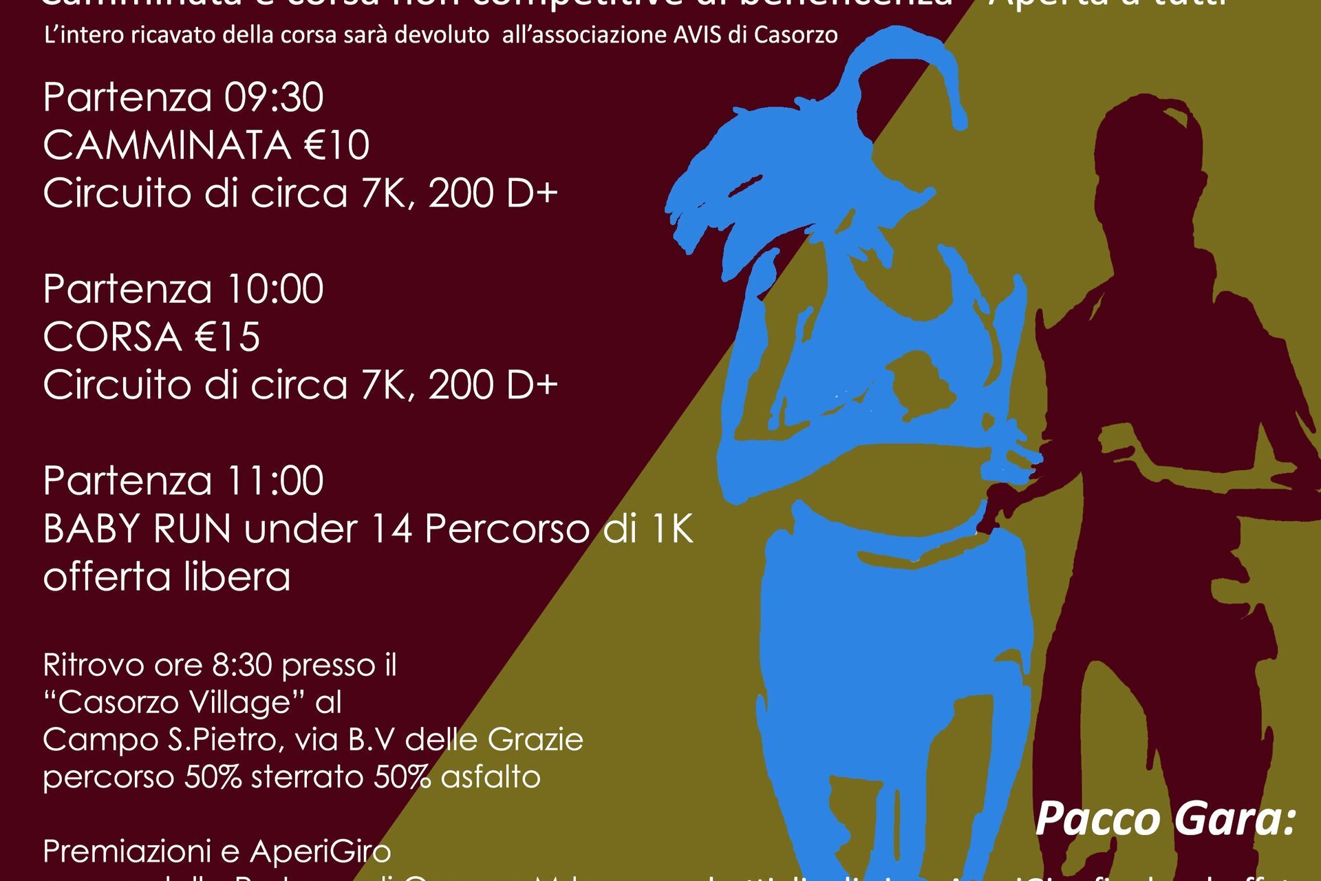 1° MalvaGiro - Casorzo Monferrato 