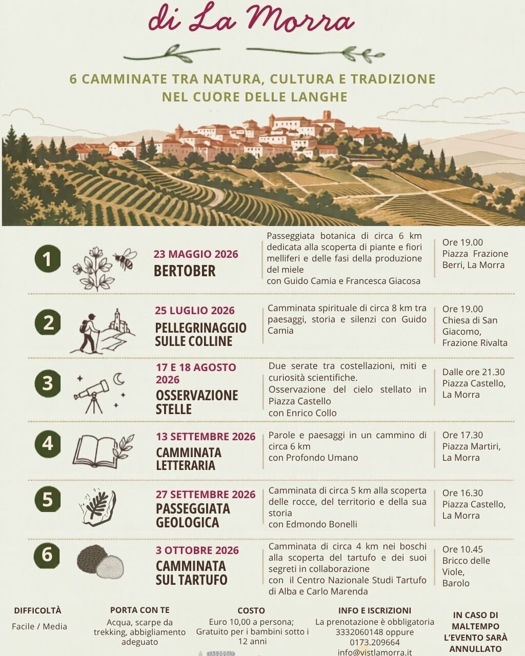 Sui sentieri di La Morra